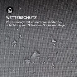 Steakhouse Grilldach 220x215x140cm PE 180 G/m² Flammhemmend Stahl Grau -Küchenbedarf Angebote 10032523 de 0006 logo