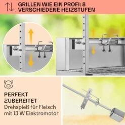 Sauenland Pro Spanferkelgrill Drehspieß 13W 4 Rollen Edelstahl -Küchenbedarf Angebote 10033566 de 0003 usp