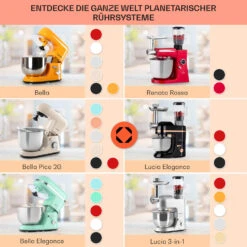 Bella Pico 2G Küchenmaschine 1300W 1,7PS 6 Stufen 5 Liter -Küchenbedarf Angebote 10033801 de 0007 usp