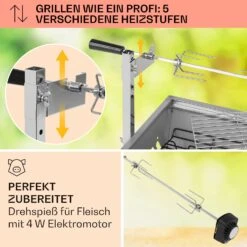 Sauenland Mini Rotisserie-Grill Drehspieß 4W 12kg Max. Edelstahl -Küchenbedarf Angebote 10035371 de 0003 usp
