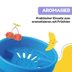 Schmatzfatz Trinkflasche Sportflasche 500 Ml 24 Cm Tritan -Küchenbedarf Angebote 10037950 de 0006 usp