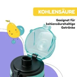 Schmatzfatz Trinkflasche Sportflasche 350 Ml 18 Cm Tritan -Küchenbedarf Angebote 10037958 de 0005 usp