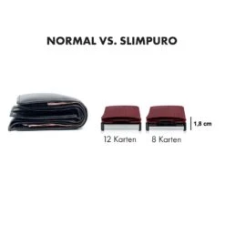 ZNAP Slim Wallet 12 Karten Münzfach 8 X 1,8 X 6 Cm (BxHxT) RFID-Schutz 15 ZNAP Slim Wallet 12 Karten Münzfach 8 X 1,8 X 6 Cm (BxHxT) RFID-Schutz -Küchenbedarf Angebote 10038797 de 0006 logo