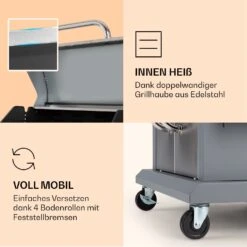 Lucifer 3 Gasgrill 3 X 3,6 KW Brenner 60x45cm Grill Edelstahl Mobil 15 Lucifer 3 Gasgrill 3 X 3,6 KW Brenner 60x45cm Grill Edelstahl Mobil -Küchenbedarf Angebote 10040280 de 0006 logo
