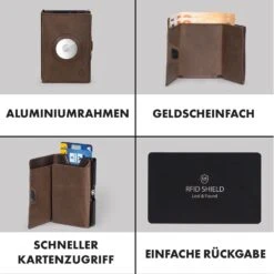 ZNAP Airtag Wallet 12 Karten Münzfach 9x1,8x6 Cm (BxHxT) RFID-Schutz -Küchenbedarf Angebote 10040315 de 0003 logo