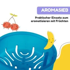 Schmatzfatz Trinkflasche Sportflasche 500 Ml 24 Cm Tritan 15 Schmatzfatz Trinkflasche Sportflasche 500 Ml 24 Cm Tritan -Küchenbedarf Angebote 10040333 de 0006 usp