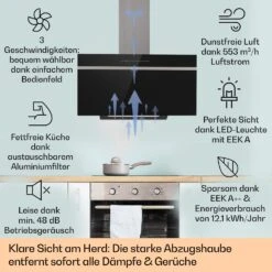 Küchenbedarf Angebote -Küchenbedarf Angebote 10041168 de 0002 usp