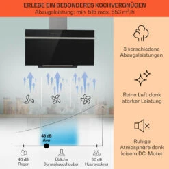 Ava 90 Dunstabzugshaube 90cm Wandhaube WiFi A++ 515m³/h Touch -Küchenbedarf Angebote 10041168 de 0003 usp